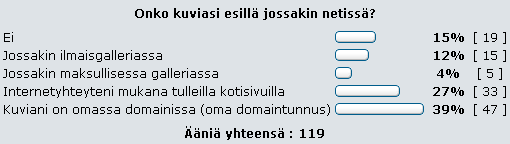 Onko kuviasia esill jossakin internetiss?